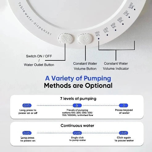 Automatic Electric USB-Charged Water Dispenser