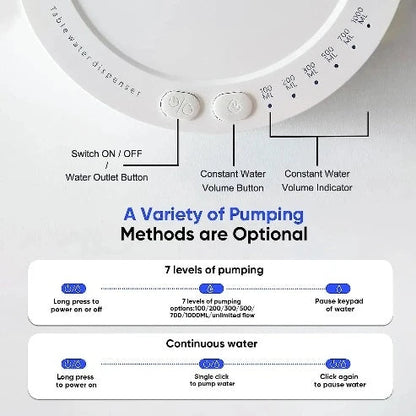 Automatic Electric USB-Charged Water Dispenser