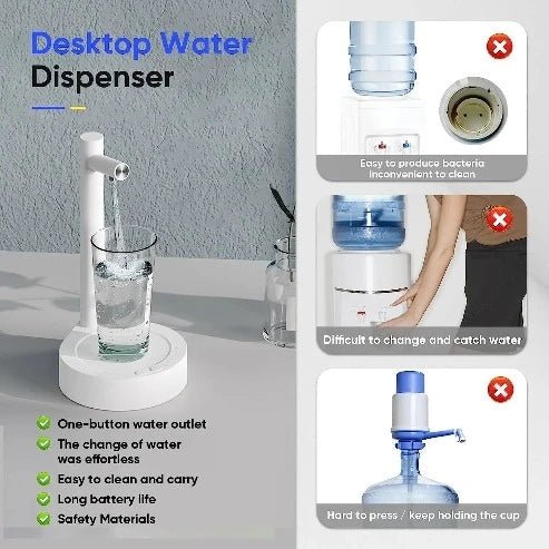 Automatic Electric USB-Charged Water Dispenser