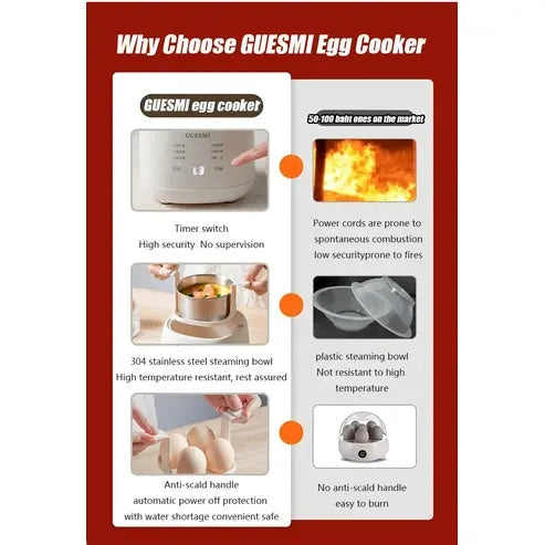 Automatic Power-off Boiler Egg Steamer