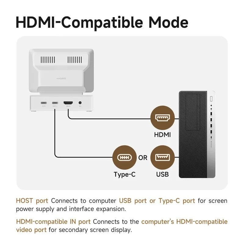 Desktop Expansion Dock with 960p HD Monitoring for Enhanced Productivity